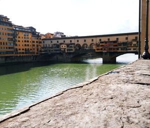 Bridge over river by buildings against clear sky