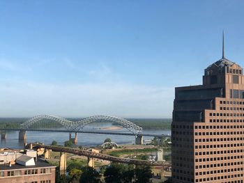 Bridge over river against buildings in city