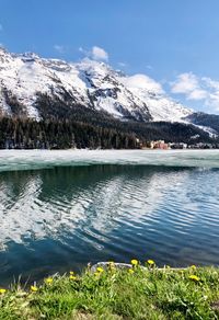 Scenic view of lake by snowcapped mountains against sky