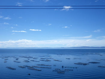 Scenic view of sea against blue sky