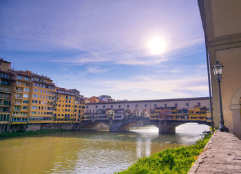 Bridge over river by buildings against sky