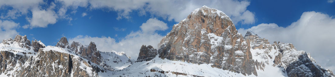Panoramic view of snowcapped mountains against sky