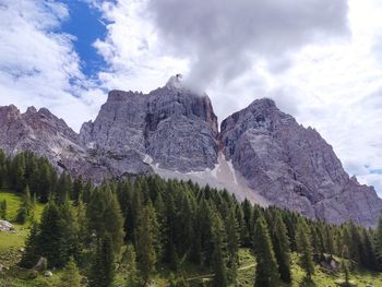 Panoramic view of landscape and mountains against sky