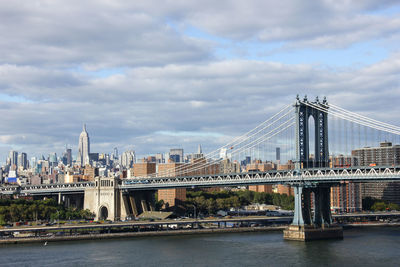 Bridge over river in city against cloudy sky