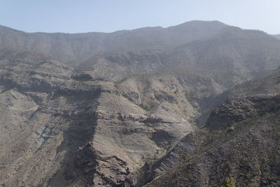 Aerial view of land and mountains against sky