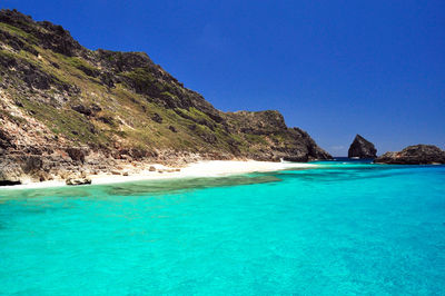 Scenic view of sea against clear sky