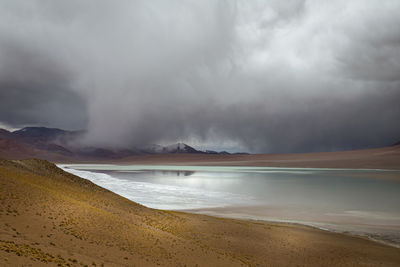 Panoramic view of sea against sky