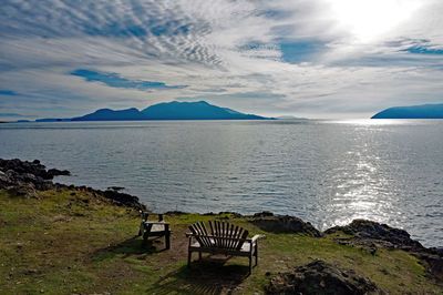 Scenic view of sea against sky