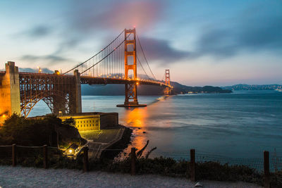 Suspension bridge over sea against cloudy sky