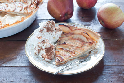 High angle view of dessert in plate on table