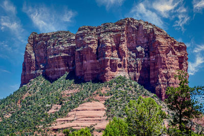 Panoramic view of rock formations against sky