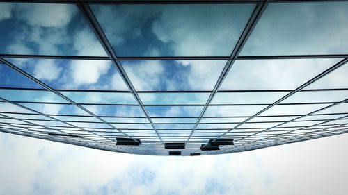 Low angle view of cloudy sky