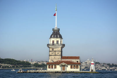 Lighthouse by building against sky