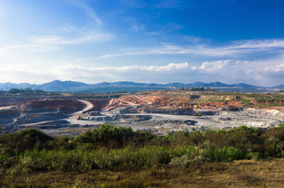 Scenic view of landscape against sky