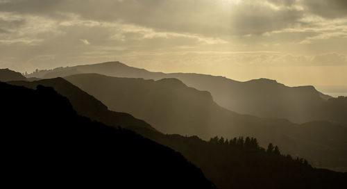 Scenic view of mountains against cloudy sky