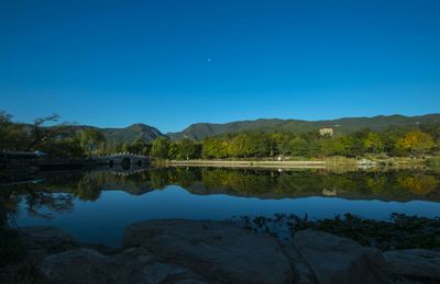 Scenic view of lake and mountains against clear sky