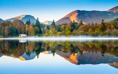 Scenic view of lake and mountains against sky