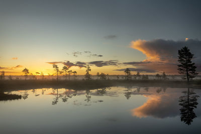 Scenic view of lake against sky during sunset