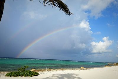 Scenic view of rainbow over sea against sky