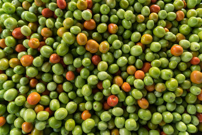 Full frame shot of green apples