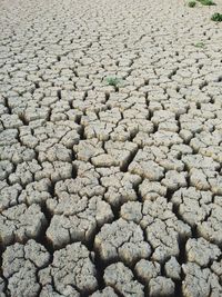 Full frame shot of cracked field