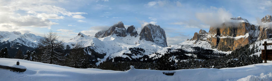 Panoramic view of snow mountains against sky