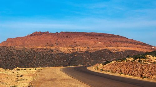 Scenic view of landscape against blue sky