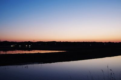 Scenic view of lake during sunset