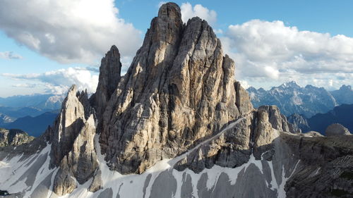 Panoramic view of snowcapped mountains against sky