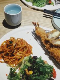 High angle view of breakfast served on table