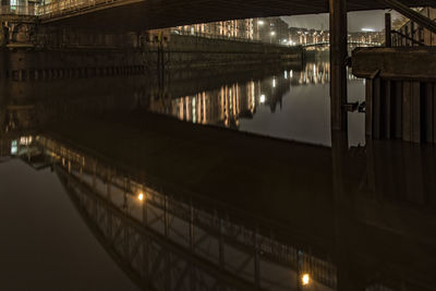 Bridge over river