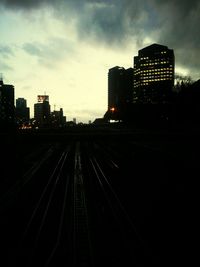 Railroad tracks at sunset