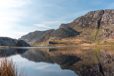 Scenic view of lake by mountains against sky