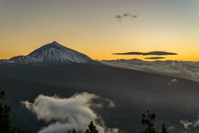 Scenic view of snowcapped mountain against sky during sunset