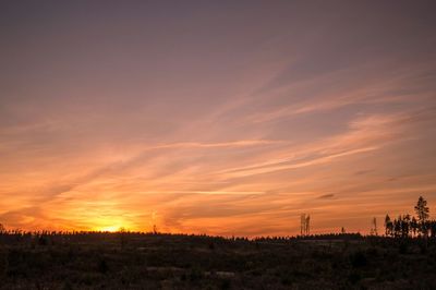 Scenic view of landscape at sunset