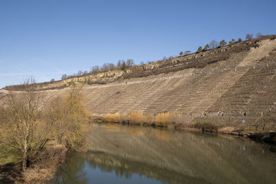 Scenic view of lake against clear blue sky