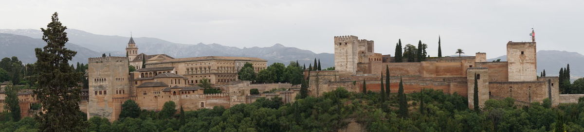 Panoramic view of buildings in city against sky
