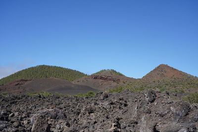 Panoramic view of mountains against clear blue sky