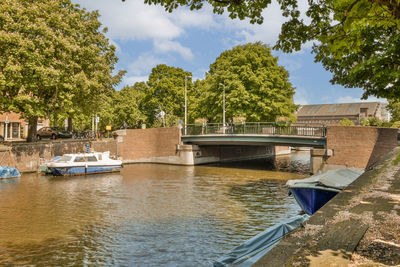 Bridge over river against sky