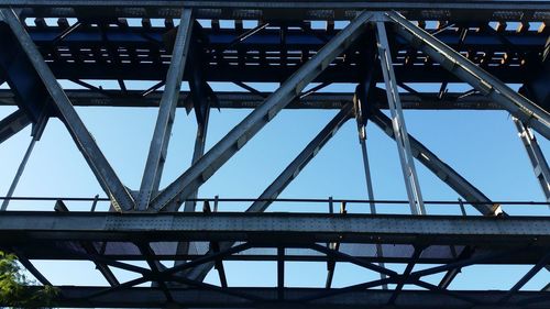 Low angle view of bridge against sky