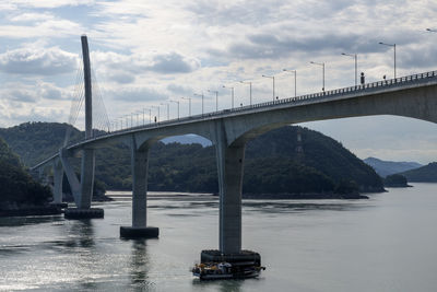 Bridge over river