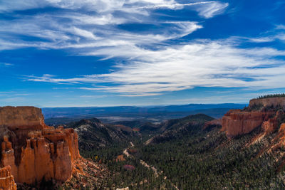 Panoramic view of landscape against sky