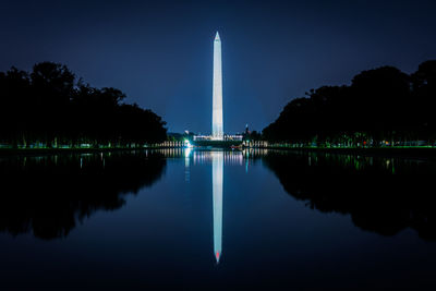 Reflection of trees in lake at night