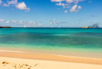 Scenic view of sea against sky