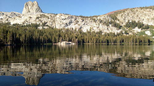 Scenic view of lake and mountains against clear sky