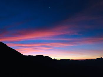 Silhouette landscape against sky during sunset