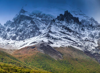 Scenic view of snowcapped mountains against sky.