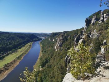 Scenic view of landscape against clear sky