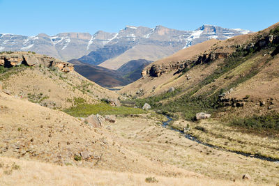 Scenic view of landscape against clear sky