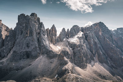 Panoramic view of rocky mountains against sky